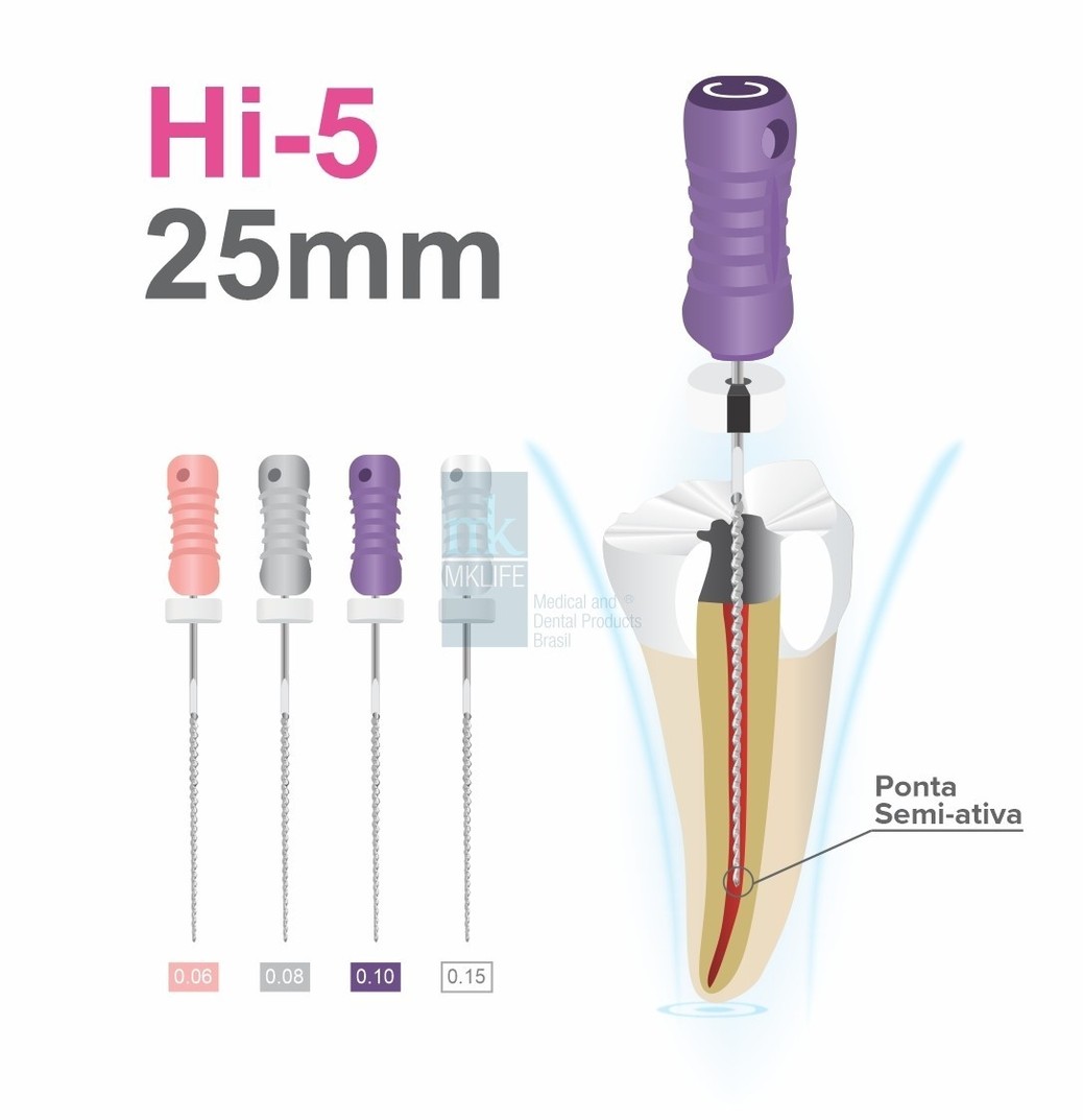 LIMA HI-5 MK LIFE NO.08  21MM. - C/ 6 UNID MK LIFE