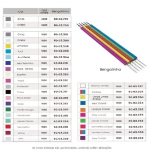 ELASTICO LIGADURA BENGALINHA MORELLI
