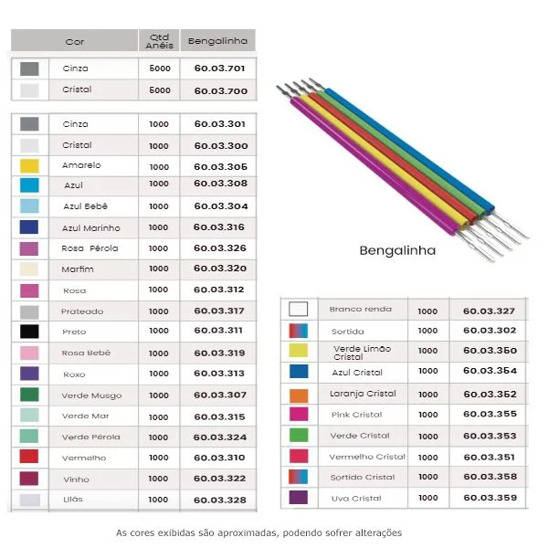 ELASTICO LIGADURA BENGALINHA MORELLI